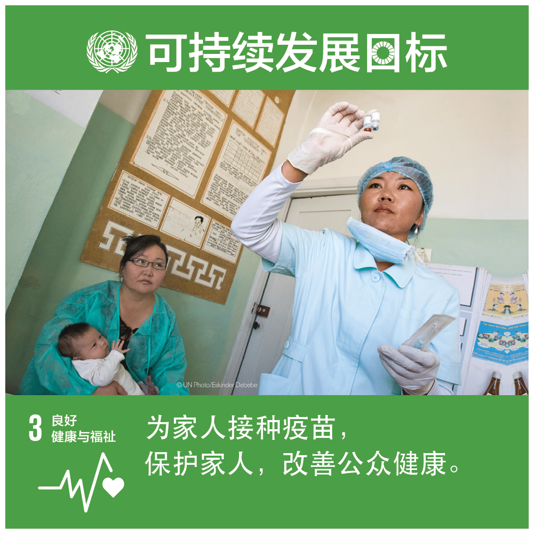 確保健康的生活方式，促進(jìn)各年齡段人群的福祉